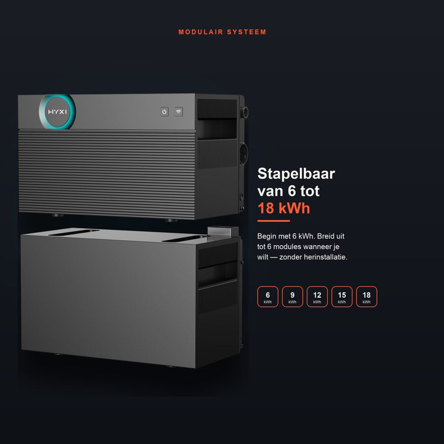 HYXI Power Halo modulaire thuisbatterij — stapelbaar systeem