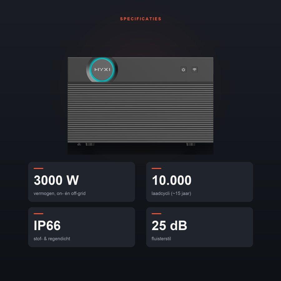 HYXI Power Halo specificaties: 3000 W, 10.000 cycli, IP66, 25 dB