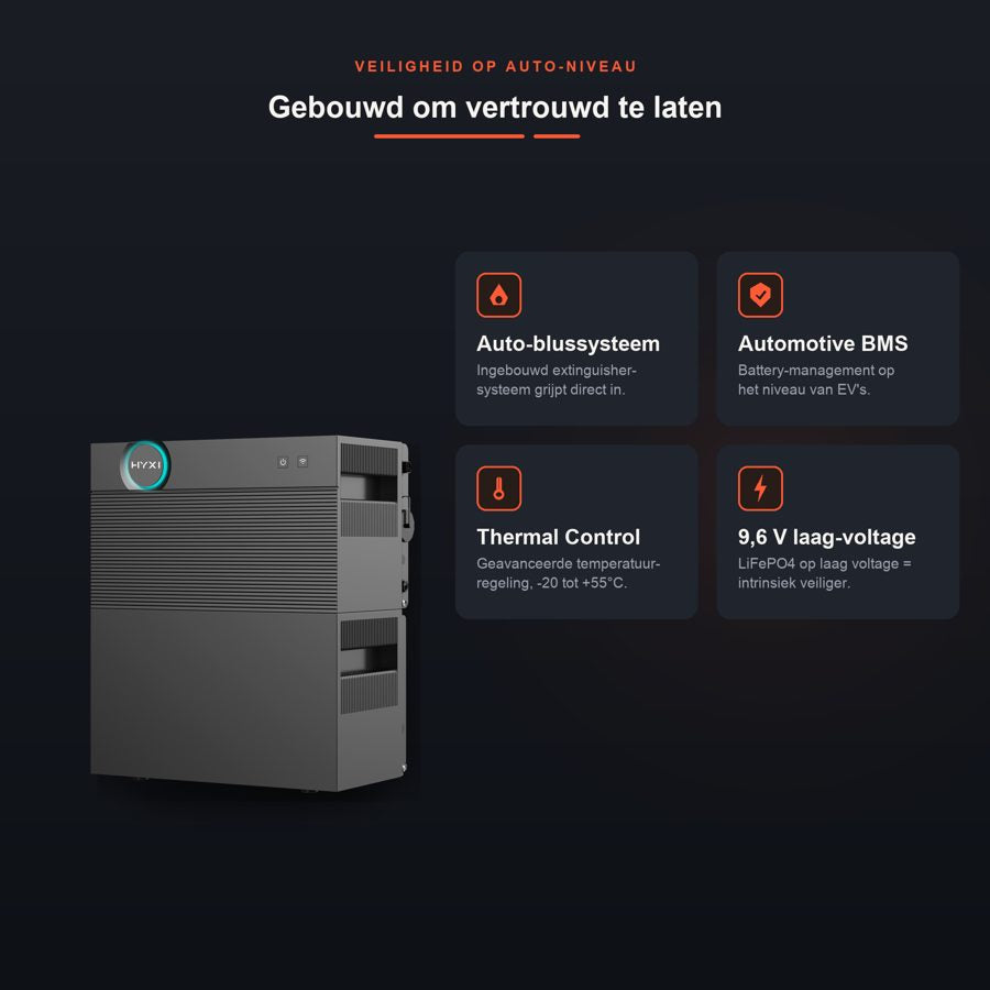 HYXI Halo veiligheid: auto-blussysteem, automotive BMS en LiFePO4-cellen