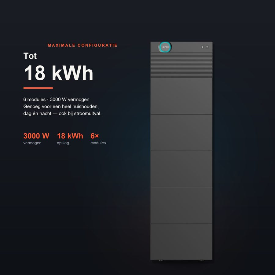 HYXI Halo maximale configuratie 18 kWh (6 modules)