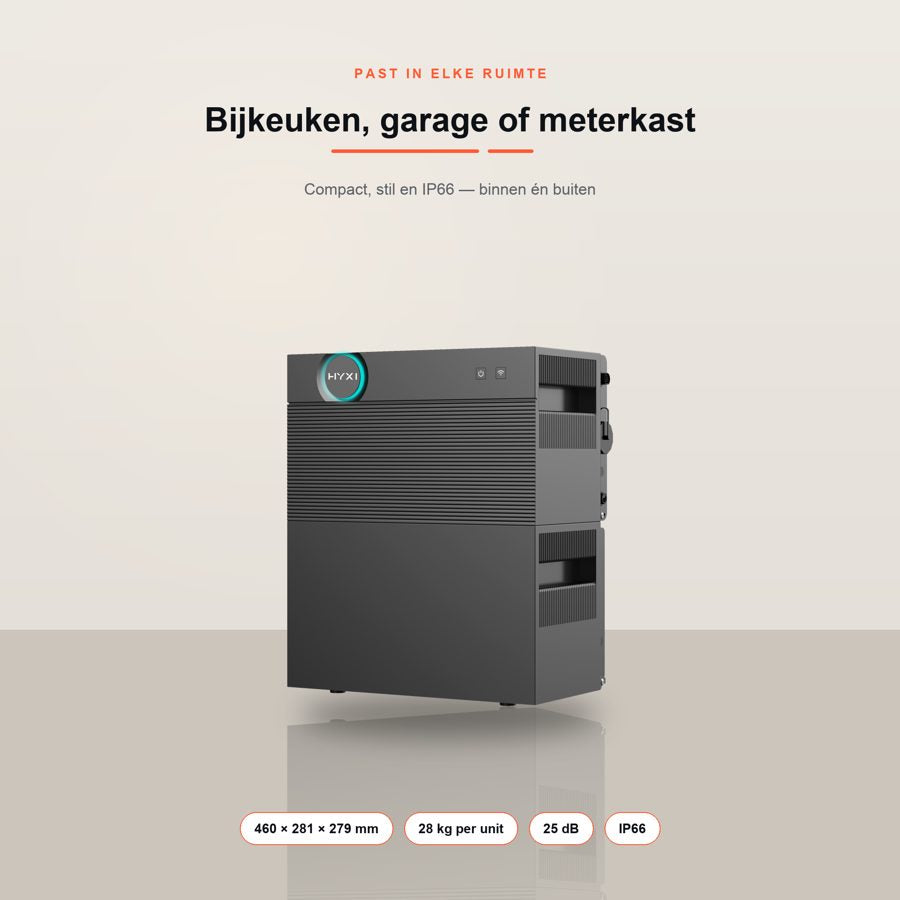 HYXI Power Halo thuisbatterij geplaatst in huis